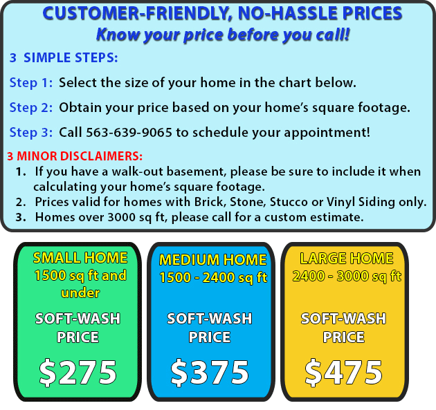 Pressure Washing Price Chart